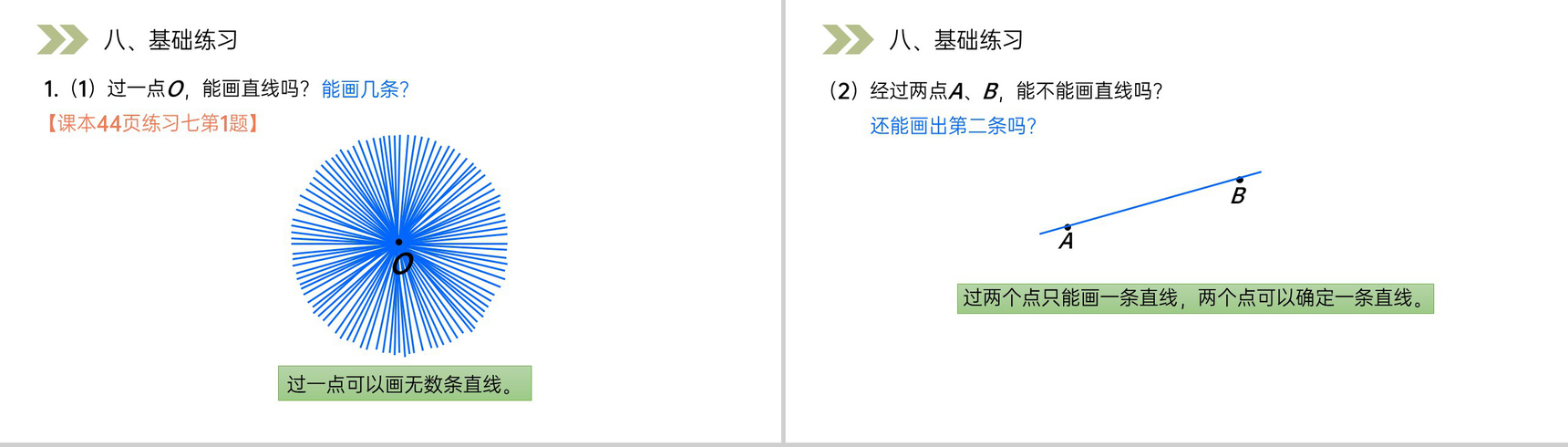 《认识线段、直线、射线和角》人教版小学数学四年级上册PPT课件(第3.1课时)-6