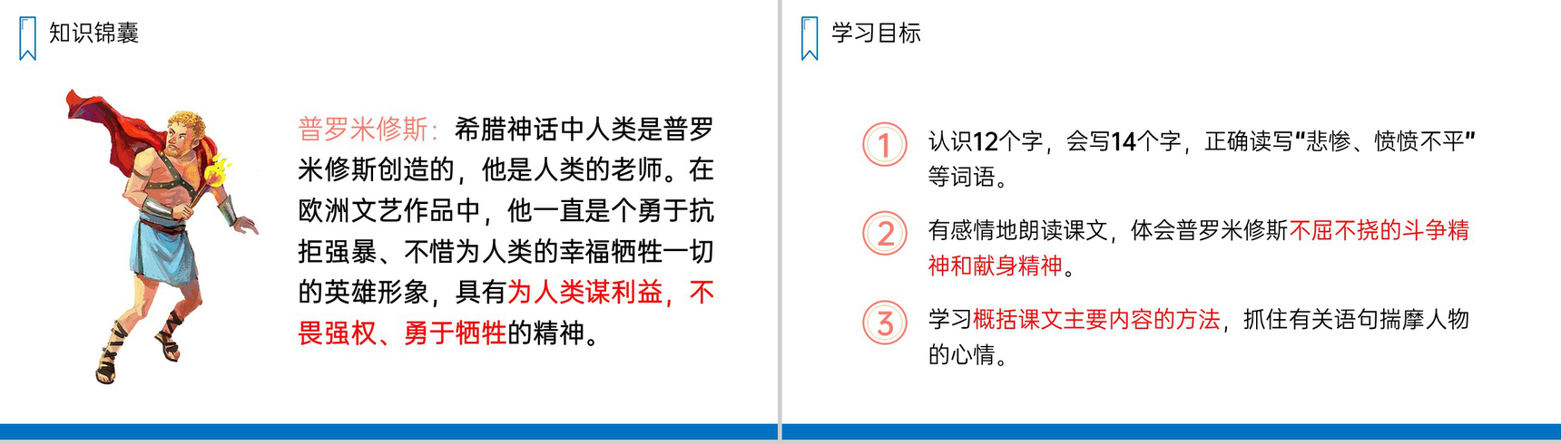 《普罗米修斯》人教版四年级上册语文PPT课件-3