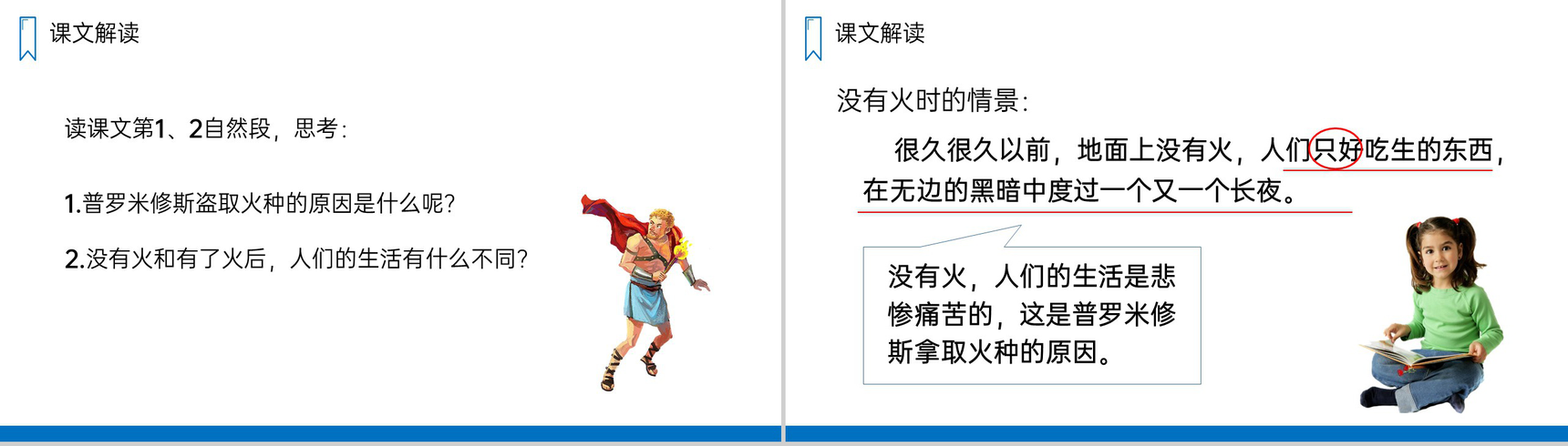 《普罗米修斯》人教版四年级上册语文PPT课件-7