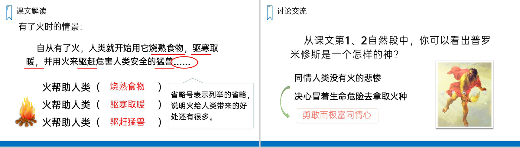 《普罗米修斯》人教版四年级上册语文PPT课件-8