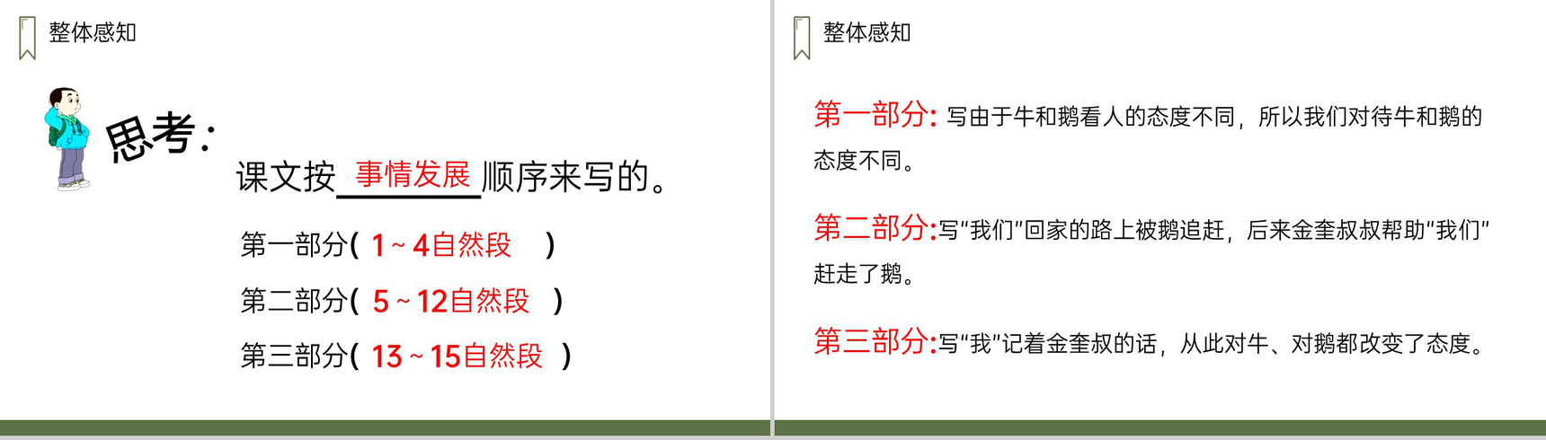 《牛和鹅》人教版四年级上册语文PPT课件-5