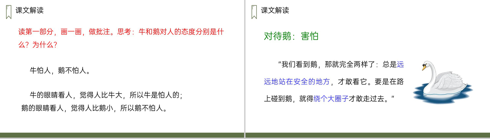 《牛和鹅》人教版四年级上册语文PPT课件-6