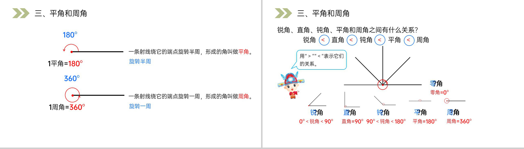 《角的分类》人教版小学数学四年级上册PPT课件(第3.3课时)-3