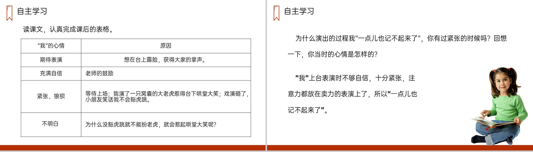 《一只窝囊的大老虎》人教版四年级上册语文PPT课件-6