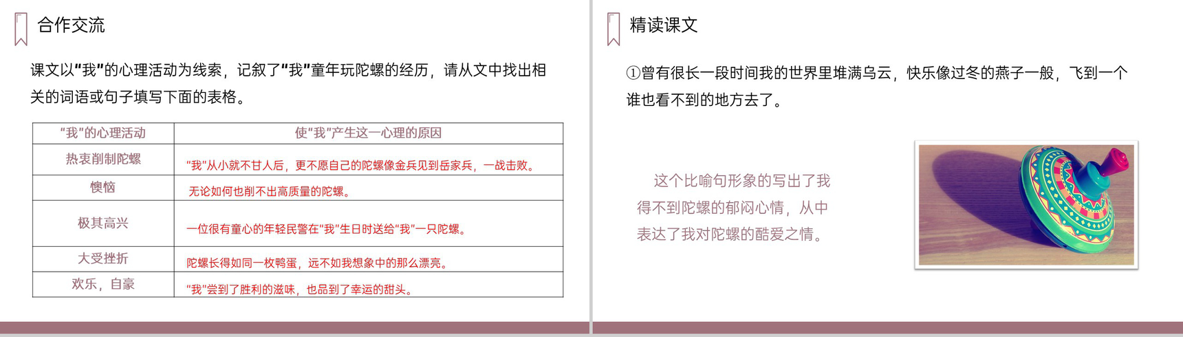 《陀螺》人教版四年级上册语文PPT课件-7