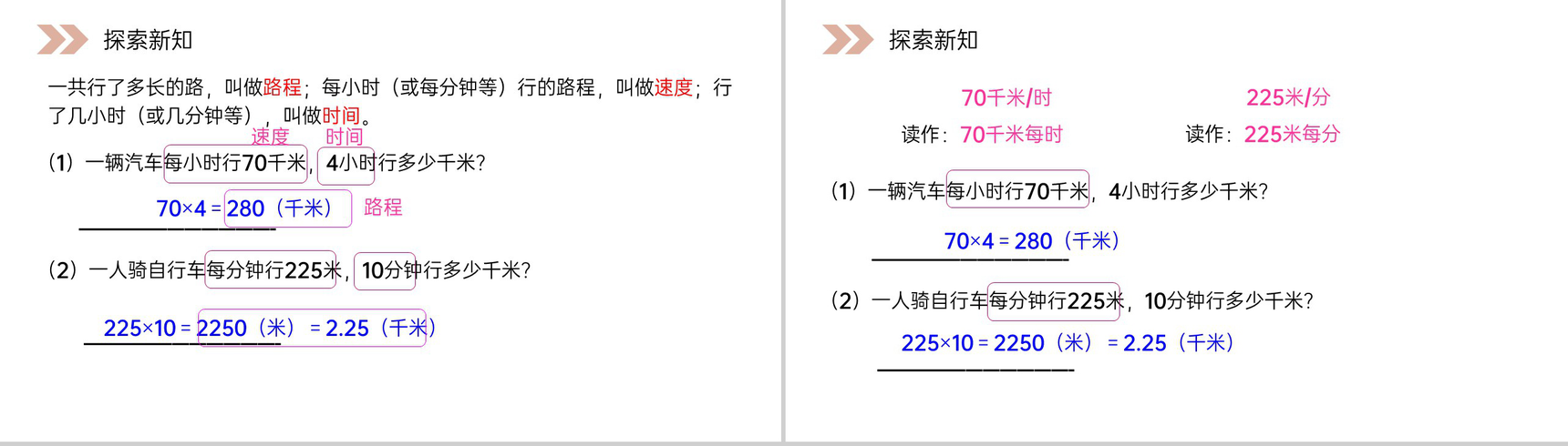《速度、时间和路程》人教版小学数学四年级上册PPT课件(第4.2课时)-3
