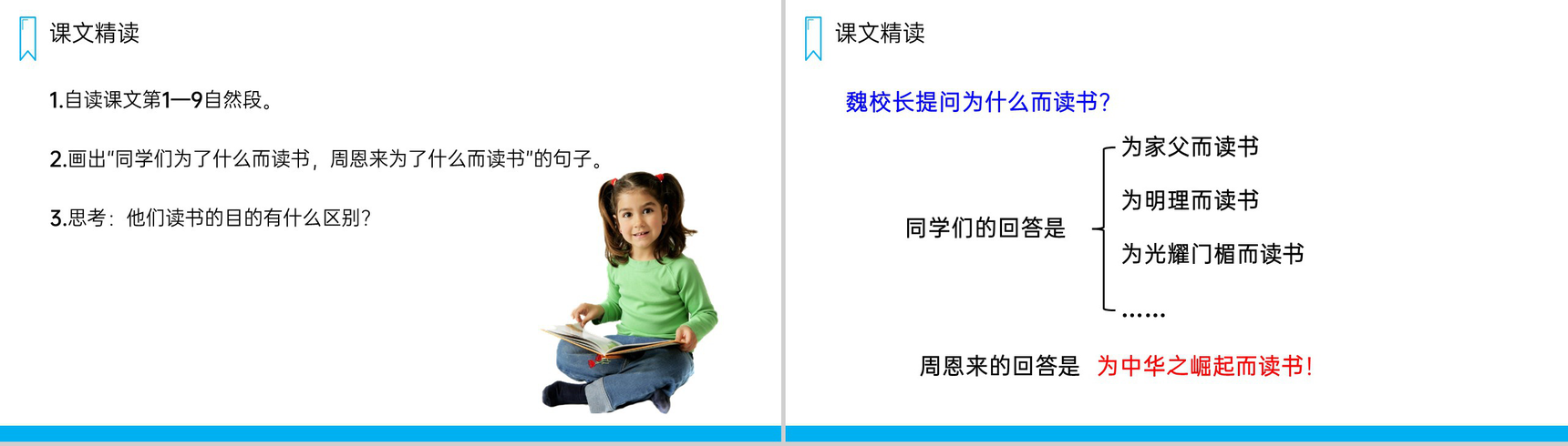《为中华之崛起而读书》人教版四年级上册语文PPT课件-5