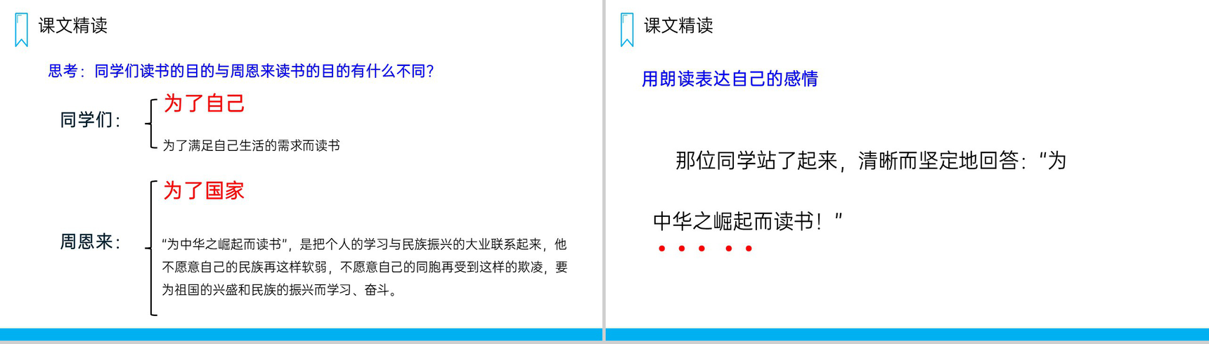 《为中华之崛起而读书》人教版四年级上册语文PPT课件-6