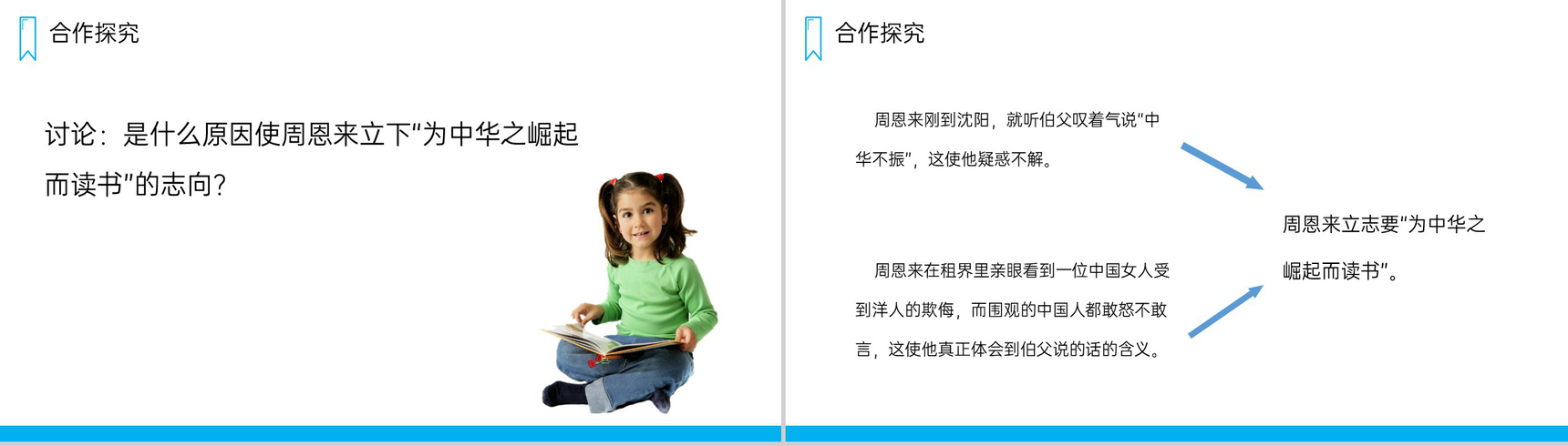 《为中华之崛起而读书》人教版四年级上册语文PPT课件-10
