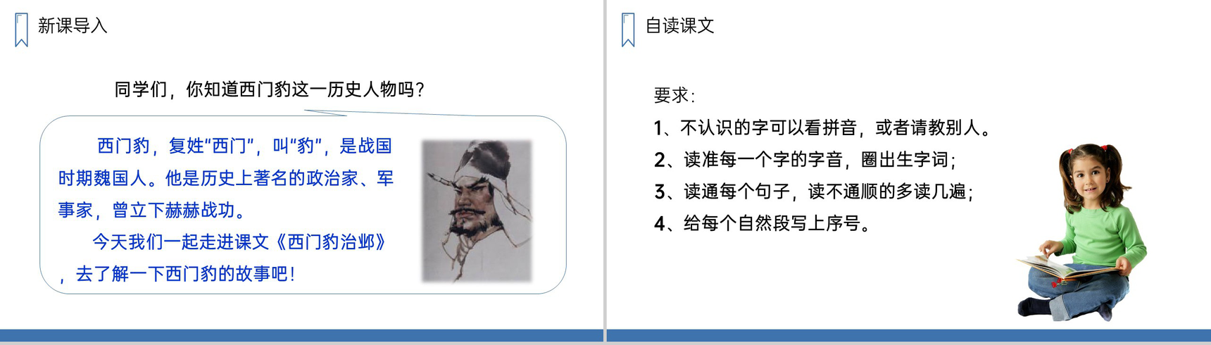 《西门豹治邺》人教版四年级上册语文PPT课件-2