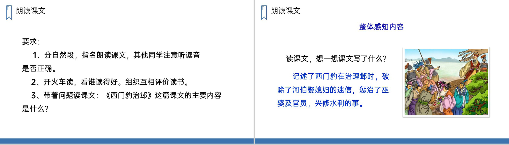 《西门豹治邺》人教版四年级上册语文PPT课件-6