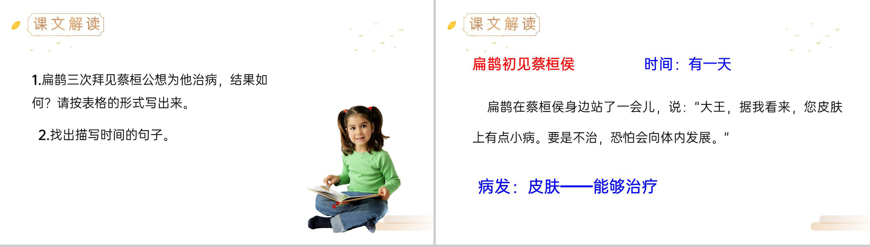 《扁鹊治病》人教版四年级上册语文精品PPT课件-5