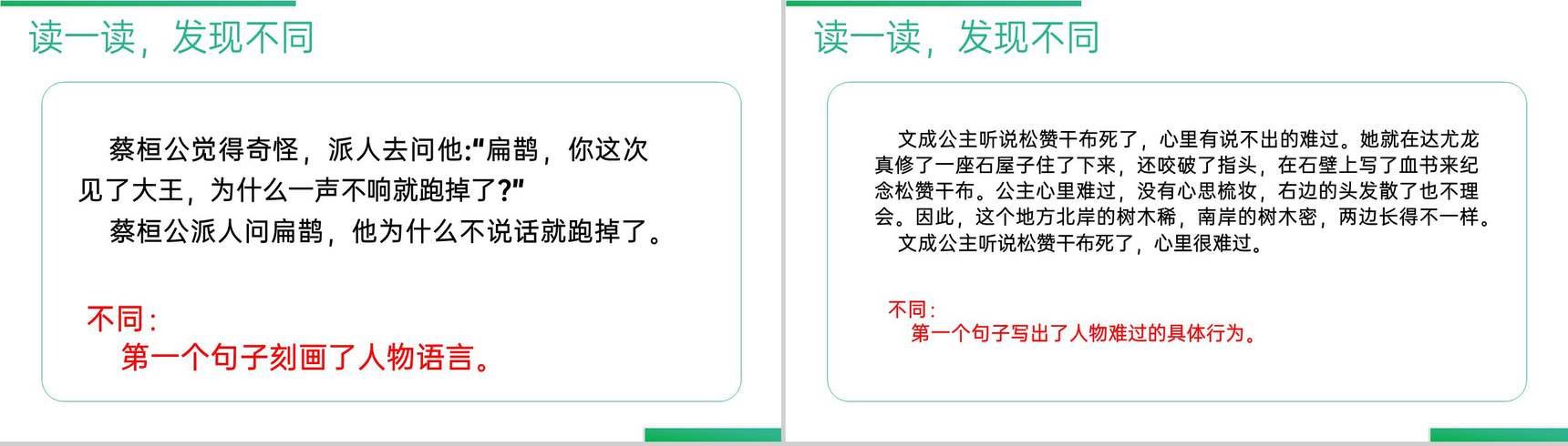 《语文园地(八)》人教版四年级上册语文精品PPT课件-6