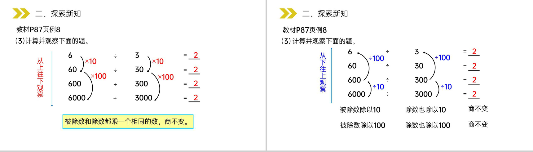 《商的变化规律》人教版小学数学四年级上册PPT课件(第6.2.5课时)-6