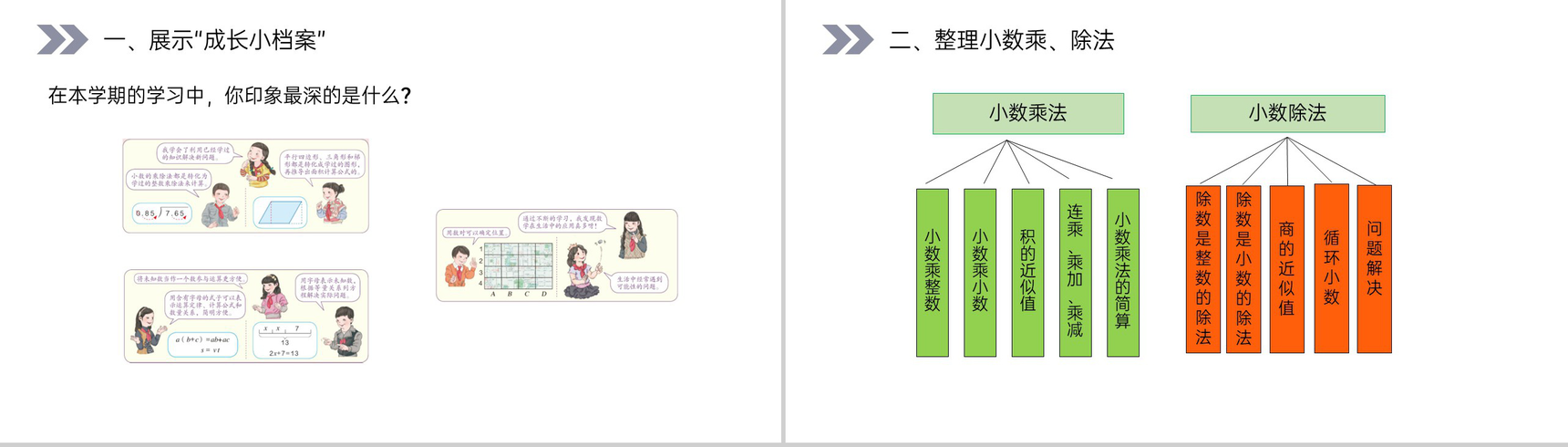 《小数的乘除法》人教版小学数学五年级上册PPT课件(第8.1课时)-2