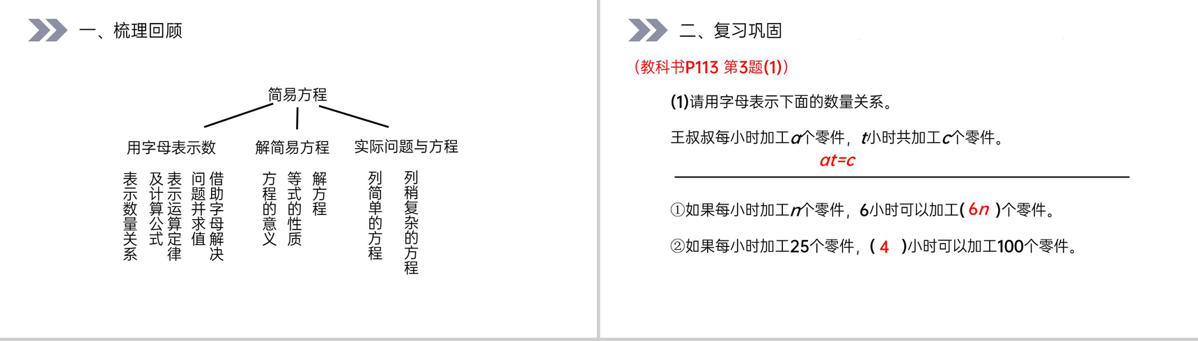 《简易方程》人教版小学数学五年级上册PPT课件(第8.2课时)-2