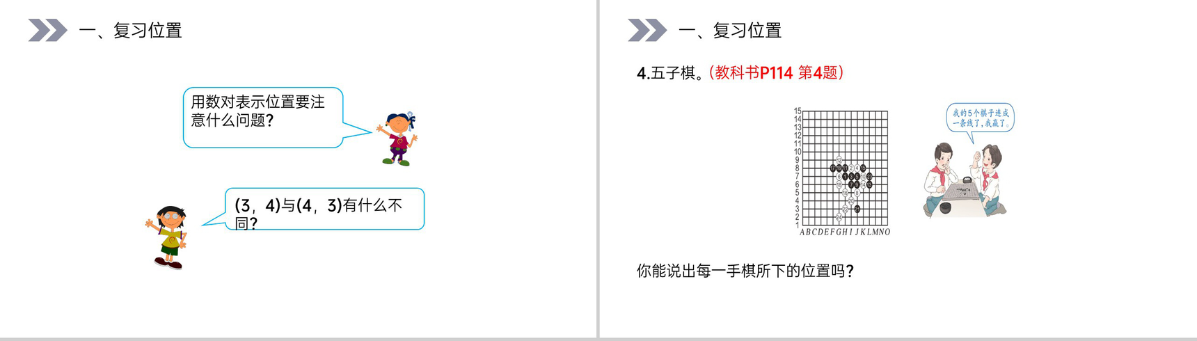 《位置、可能性、植树问题》人教版小学数学五年级上册PPT课件(第8.4课时)-2