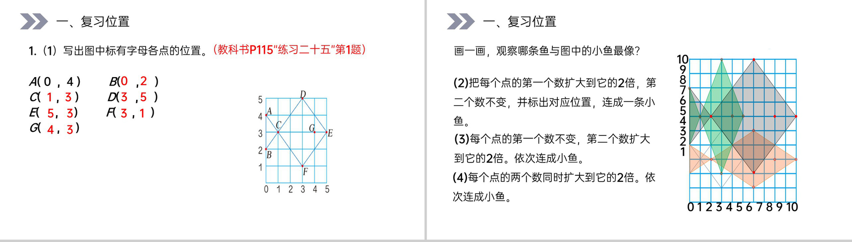 《位置、可能性、植树问题》人教版小学数学五年级上册PPT课件(第8.4课时)-3