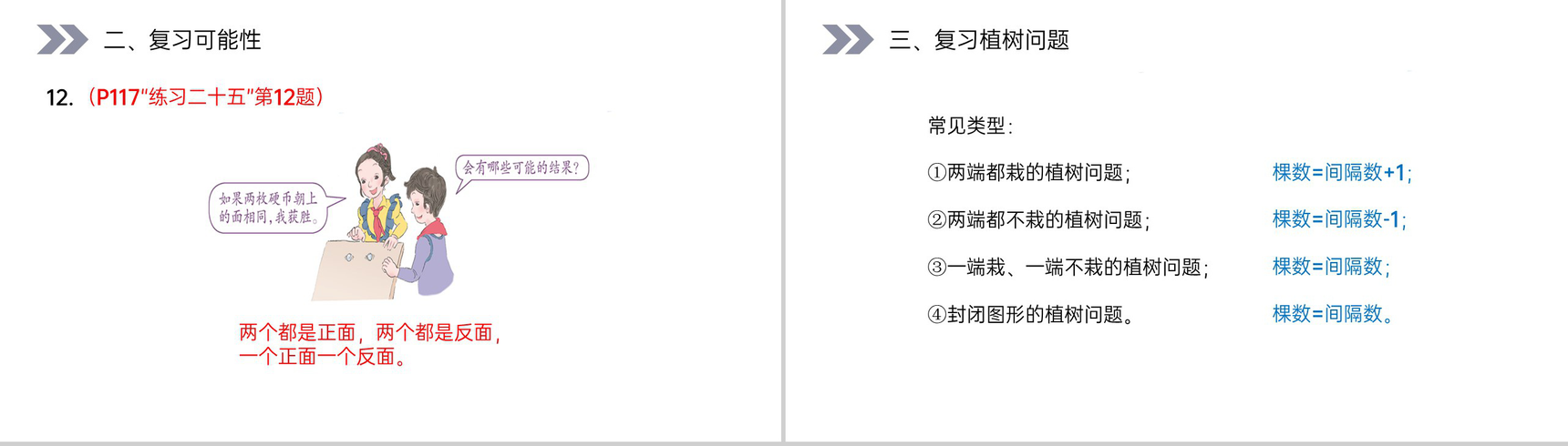 《位置、可能性、植树问题》人教版小学数学五年级上册PPT课件(第8.4课时)-5