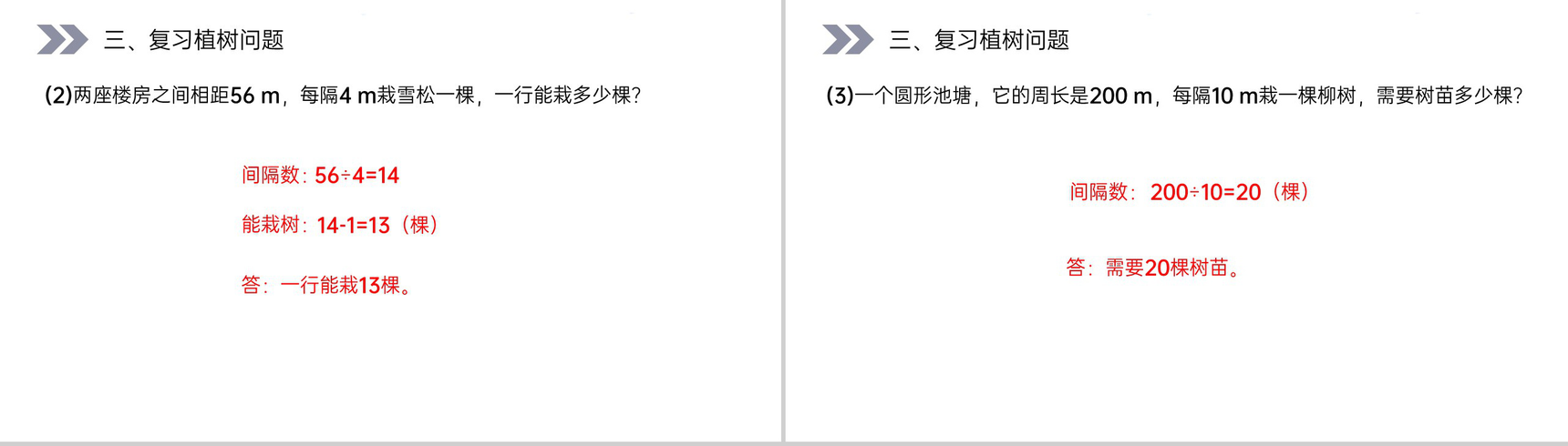 《位置、可能性、植树问题》人教版小学数学五年级上册PPT课件(第8.4课时)-7