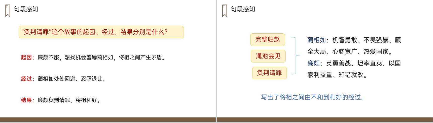《将相和》人教版五年级上册语文PPT课件-9
