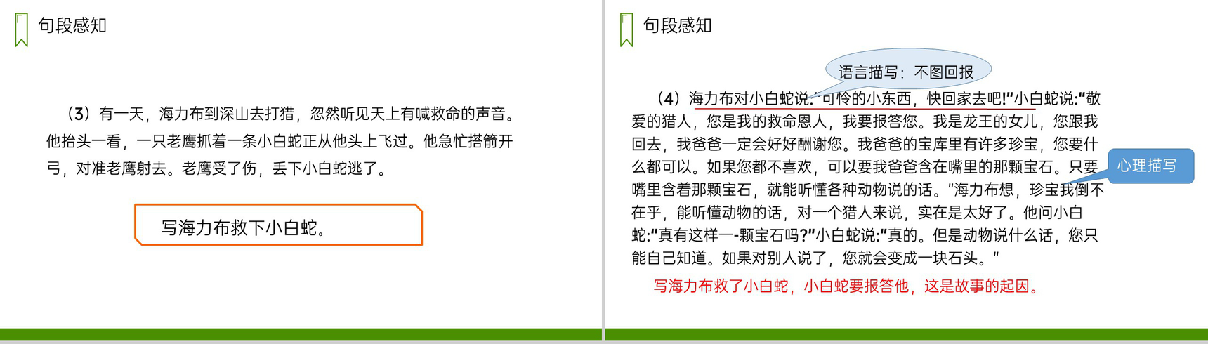 《猎人海力布》人教版五年级上册语文PPT课件-5