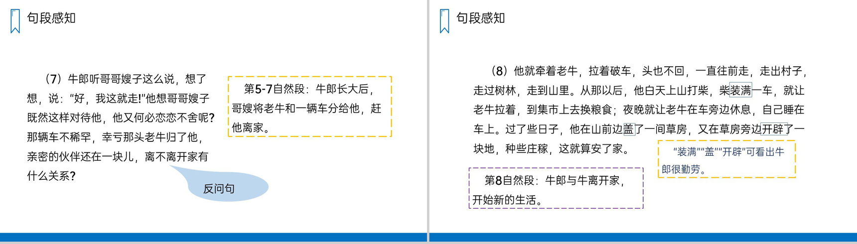 《牛郎织女(一)》人教版五年级上册语文PPT课件-6