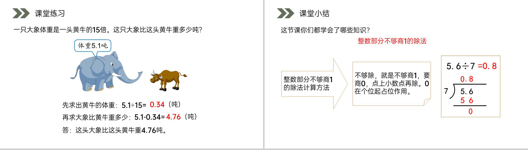 《整数部分不够商1的除法》人教版小学数学五年级上册PPT课件(第3.3课时)-9