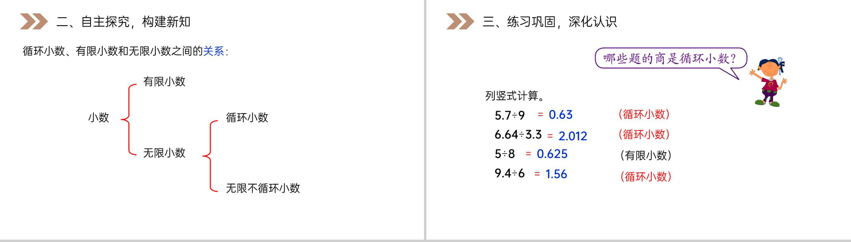 《循环小数》人教版小学数学五年级上册PPT课件(第3.5课时)-8