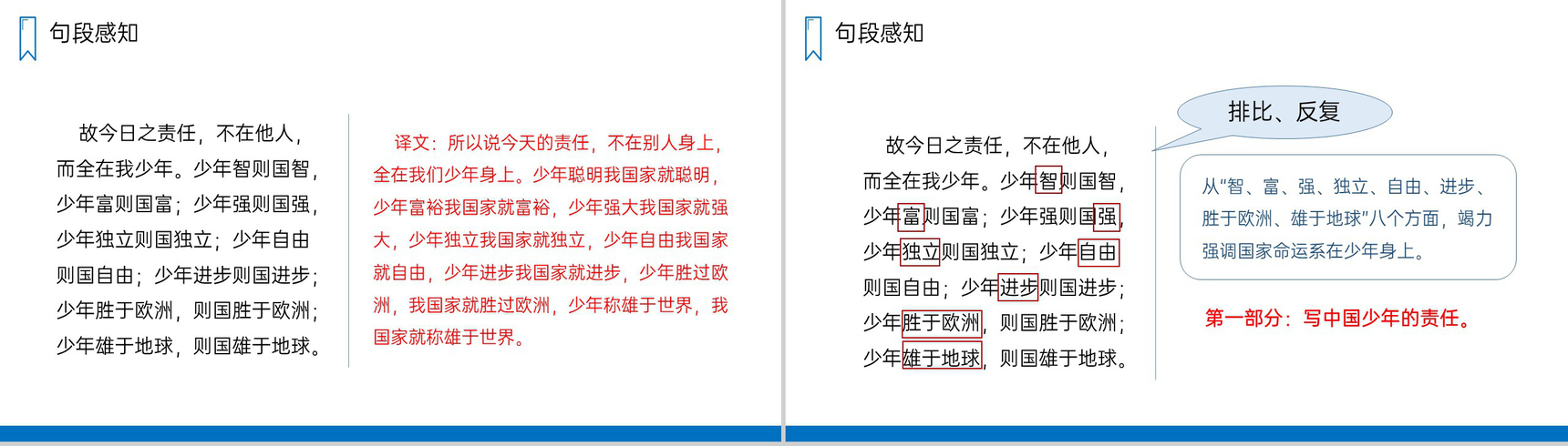 《少年中国说》人教版五年级上册语文PPT课件-4