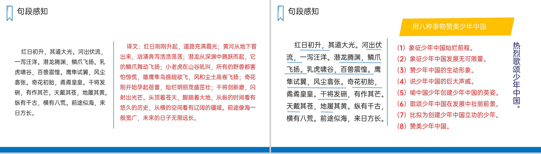 《少年中国说》人教版五年级上册语文PPT课件-5