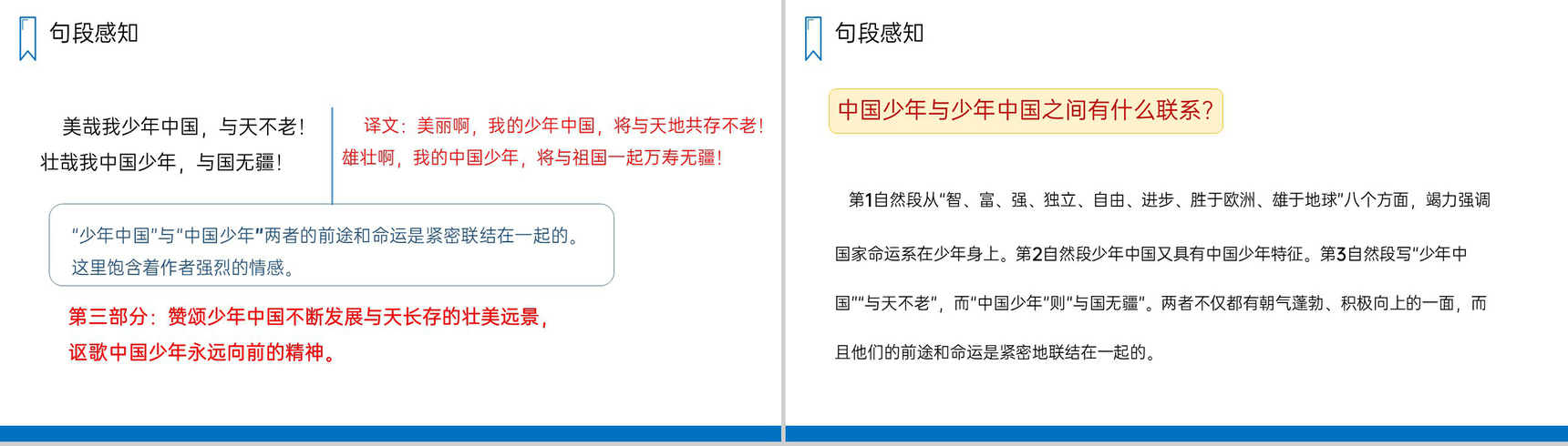 《少年中国说》人教版五年级上册语文PPT课件-6