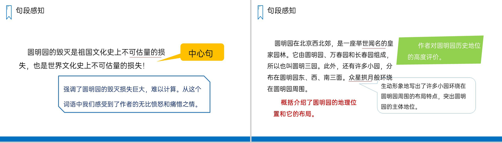 《圆明园的毁灭》人教版五年级上册语文PPT课件-4