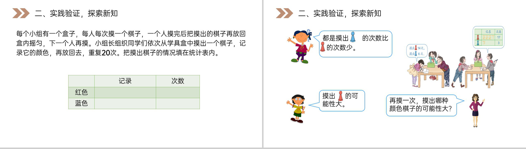 《可能性的大小》人教版小学数学五年级上册PPT课件(第4.2.1课时)-3