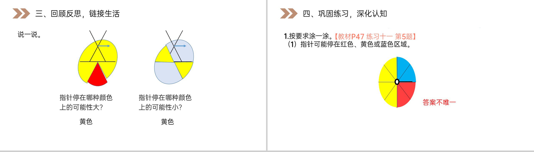 《可能性的大小》人教版小学数学五年级上册PPT课件(第4.2.1课时)-6