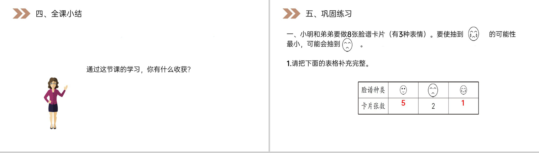 《可能性的大小》人教版小学数学五年级上册PPT课件(第4.2.2课时)-8