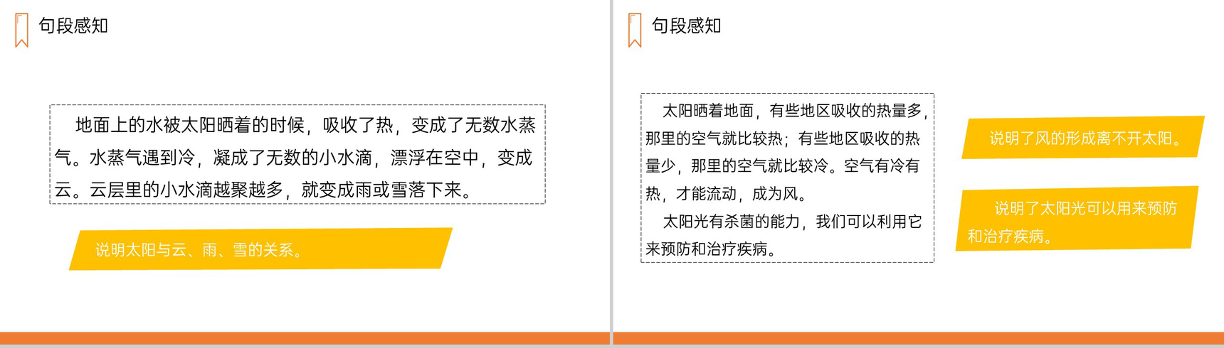 《太阳》人教版五年级上册语文PPT课件-6