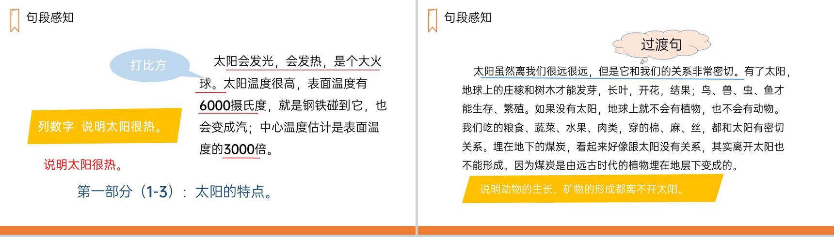 《太阳》人教版五年级上册语文PPT课件-5