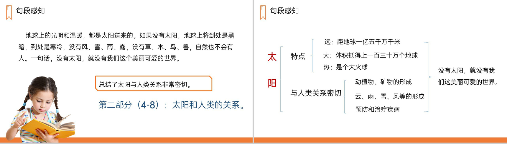 《太阳》人教版五年级上册语文PPT课件-7