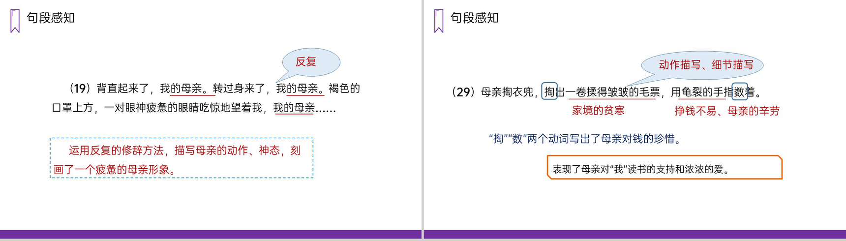 《慈母情深》人教版五年级上册语文PPT课件-6