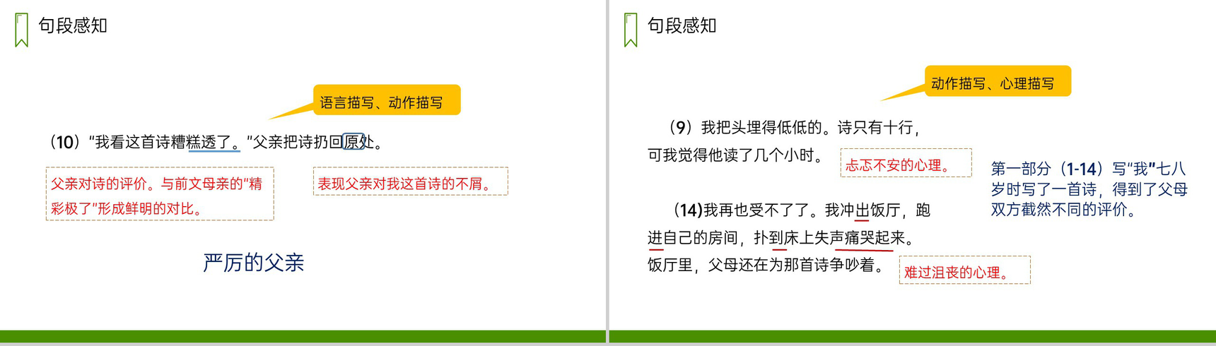 《精彩极了和糟糕透了》人教版五年级上册语文PPT课件-6