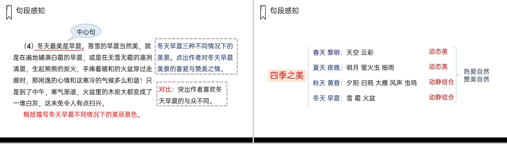 《四季之美》人教版五年级上册语文PPT课件-5