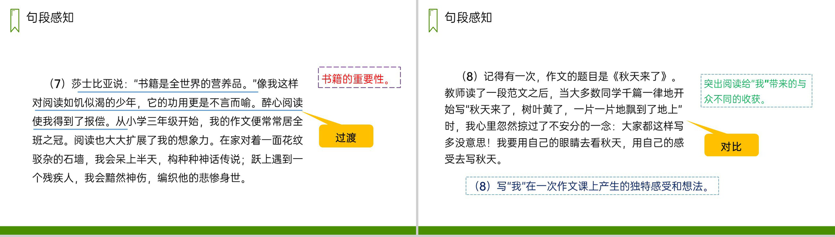《长生果》人教版五年级上册语文PPT课件-7