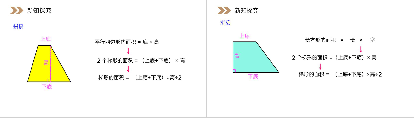 《梯形的面积》人教版小学数学五年级上册PPT课件(第6.3课时)-5