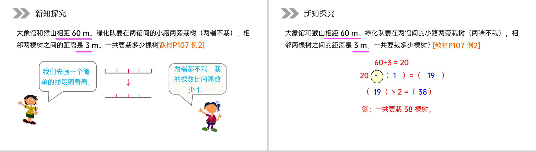 《植树问题》人教版小学数学五年级上册PPT课件(第7.1.2课时)-3