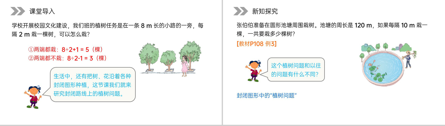 《植树问题》人教版小学数学五年级上册PPT课件(第7.1.3课时)-2