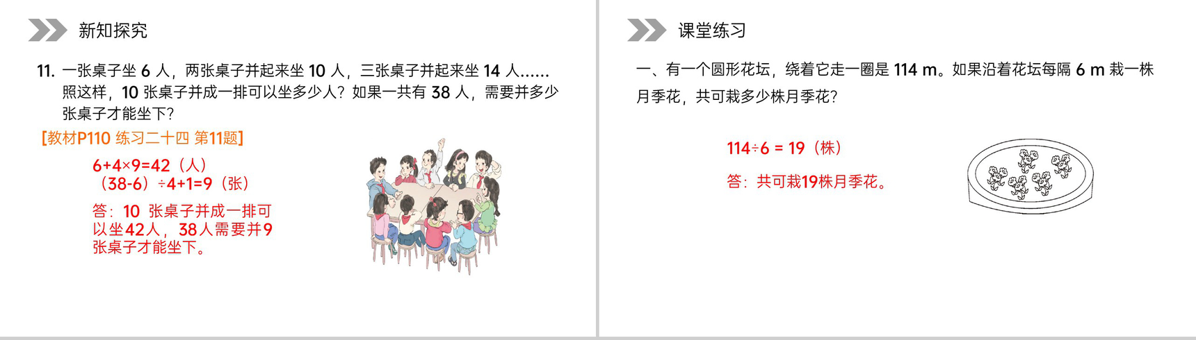 《植树问题》人教版小学数学五年级上册PPT课件(第7.1.3课时)-7