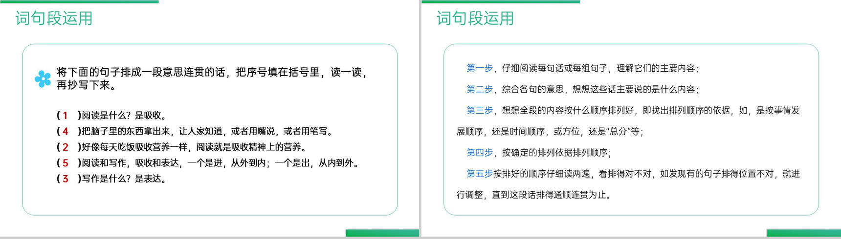 《语文园地(八)》人教版五年级上册语文精品PPT课件-5