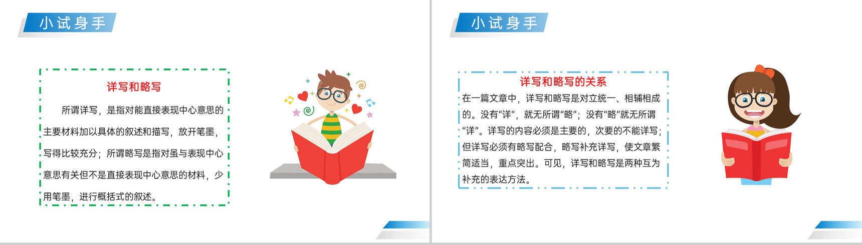 《形形色色的人》人教版五年级下册语文精品PPT课件-8
