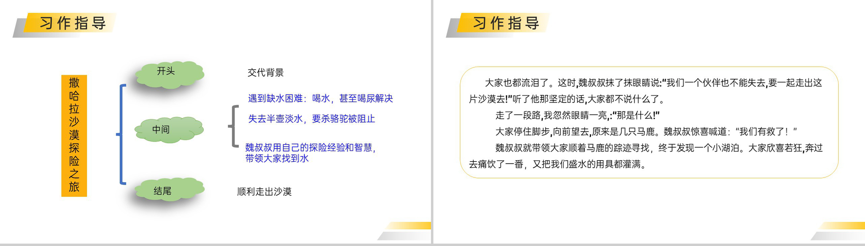 《神奇的探险之旅》人教版五年级下册语文精品PPT课件-10